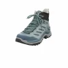 INNOVO GTX MID Ws