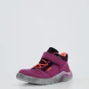 KICKS