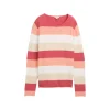 Knit structured striped