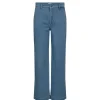 NUAMBER PANTS - LIGHT BLUE