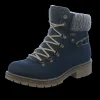 Stiefeletten & Boots