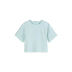 Woven Blouses, SSL